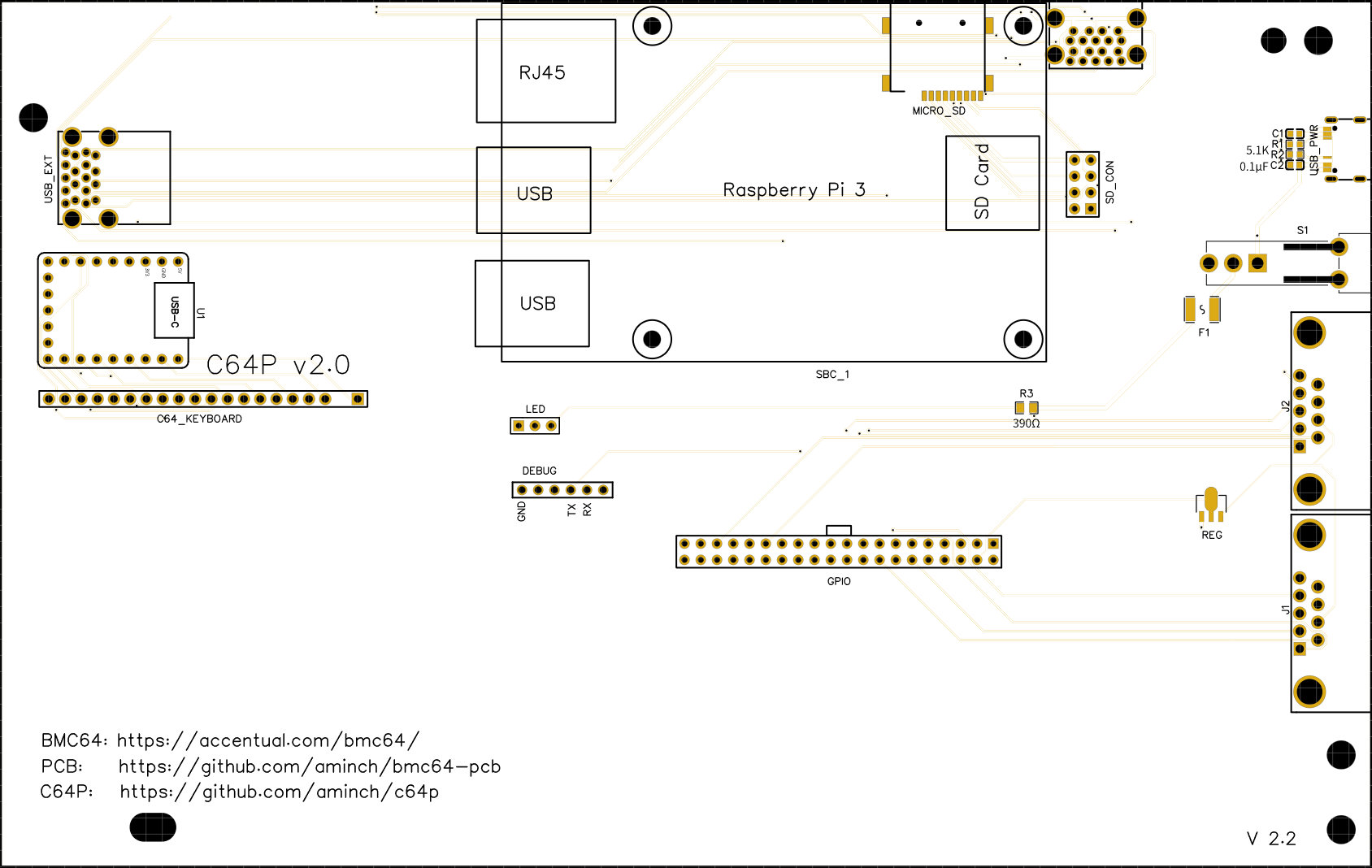 BMC64 PCB 2.2